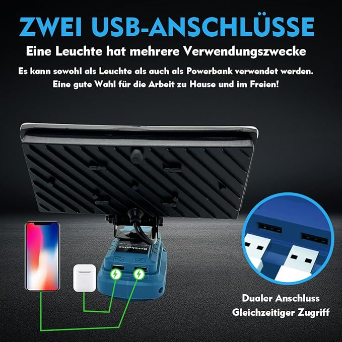 Lampada da Lavoro LED Portatil - Tools In Electrical Workshop recensione e prezzo